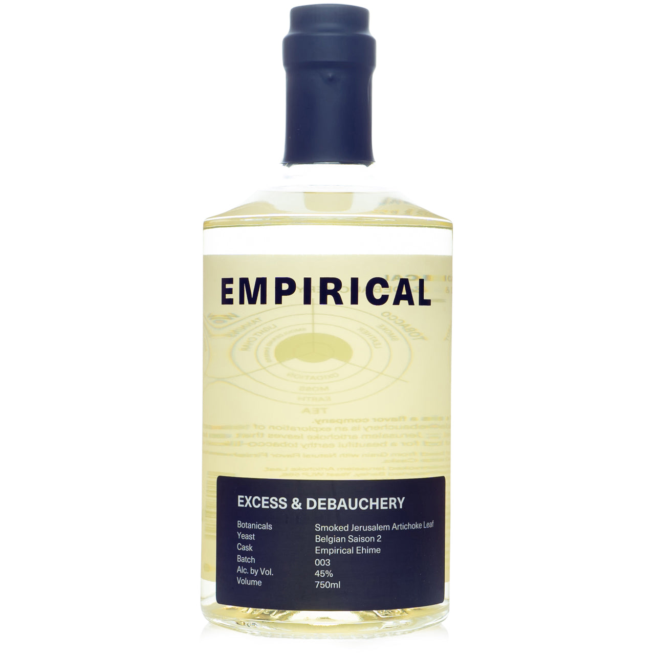 Empirical "Excess & Debauchery" Spirit