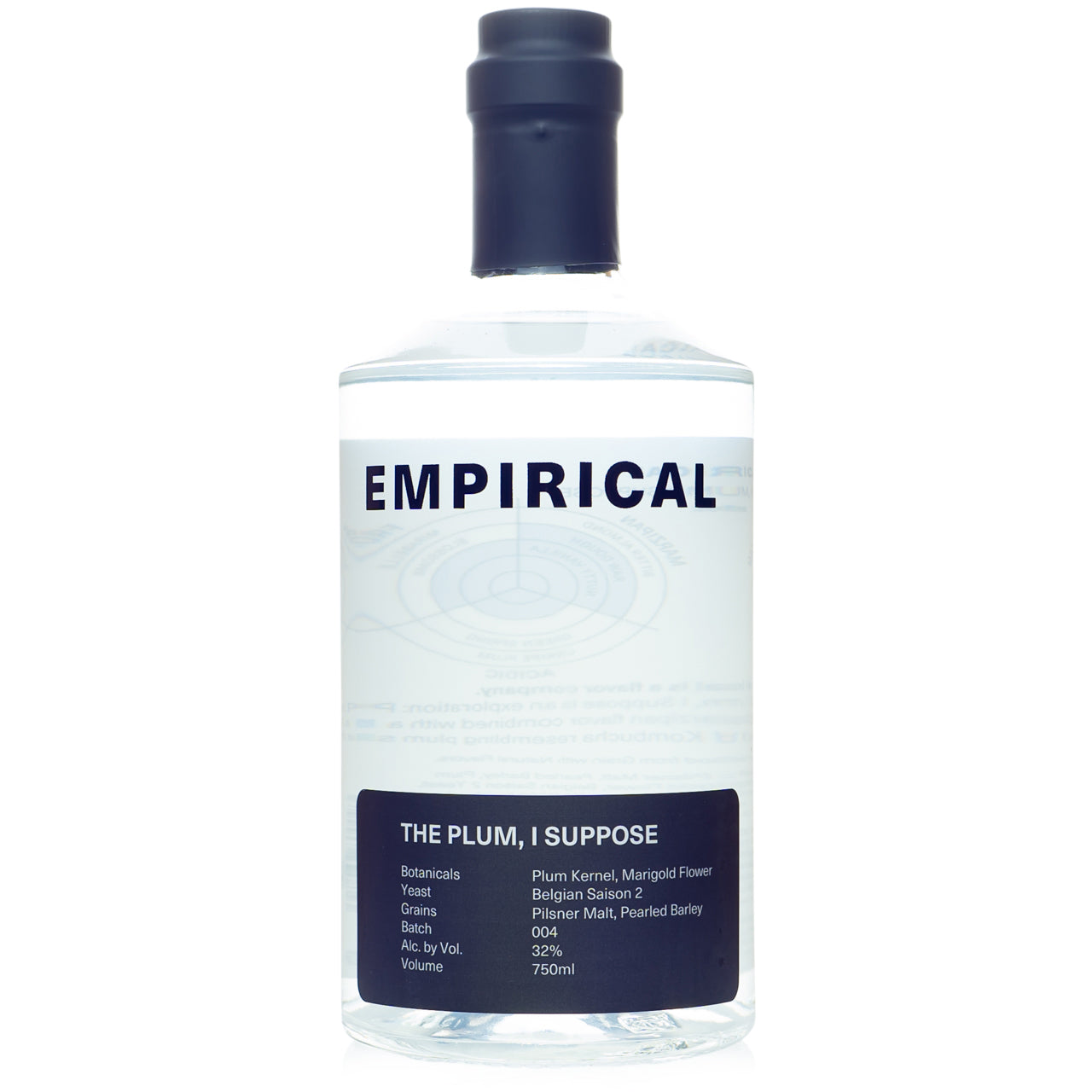 Empirical "The Plum, I Suppose" Spirit